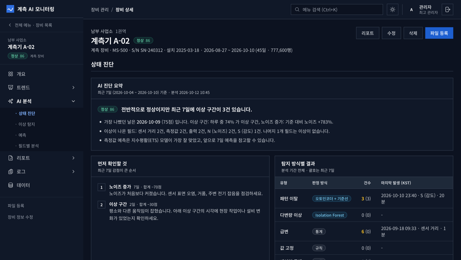 상태 진단 화면. 건강 점수와 함께 가장 나빴던 날, 이상이 나온 필드, 먼저 확인할 것, 탐지 방식별 결과가 정리되어 있다.