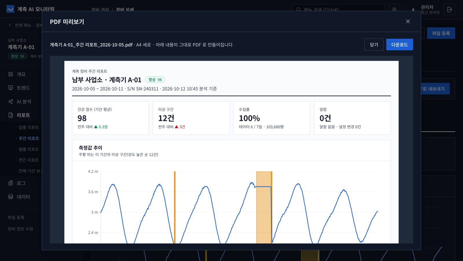 PDF 미리보기 창. 주간 리포트가 종이 모양으로 미리 보이고 다운로드 버튼이 있다.